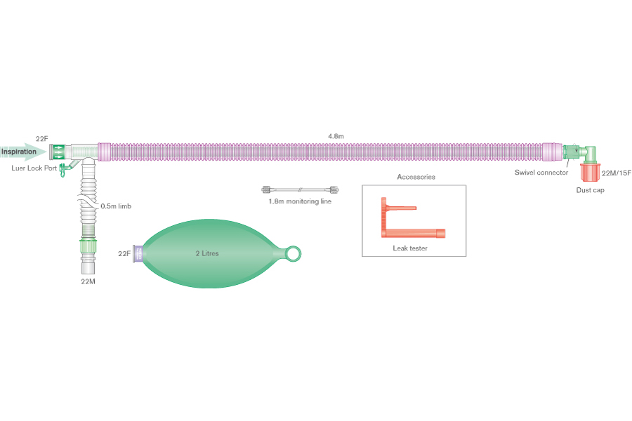 30mm Uniflow Silver Knight anti-microbial coaxial breathing system with 2L bag, and integral monitoring line, ≥ 4.8m 