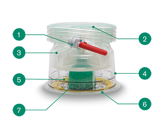 humidification-chamber-annotated-image