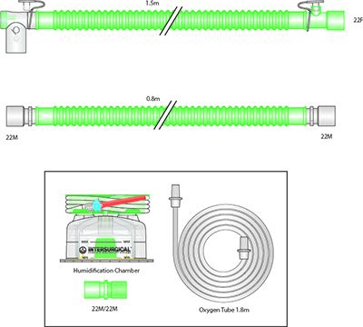 22mm Flextube single heated wire limb with monitor line, auto-fill chamber and limb. ≥ 1.6m