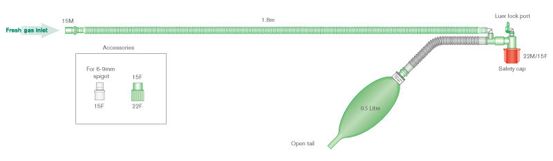 Mapleson F Jackson Rees modification T-piece breathing system with 0.5L open tail bag, ≥ 1.8m