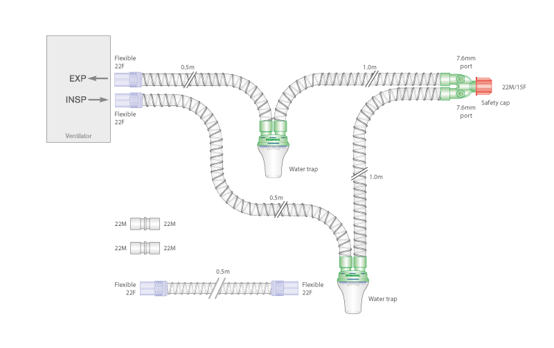 22mm Eco Smoothbore breathing system with ported y-piece, water traps and 0.5m limb, ≥1.6m